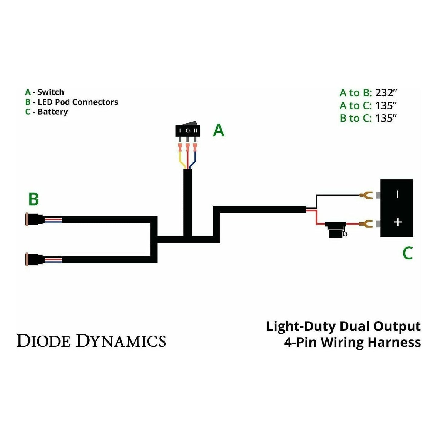 Stage Series 3" White Pro LED Pods (Pair)
