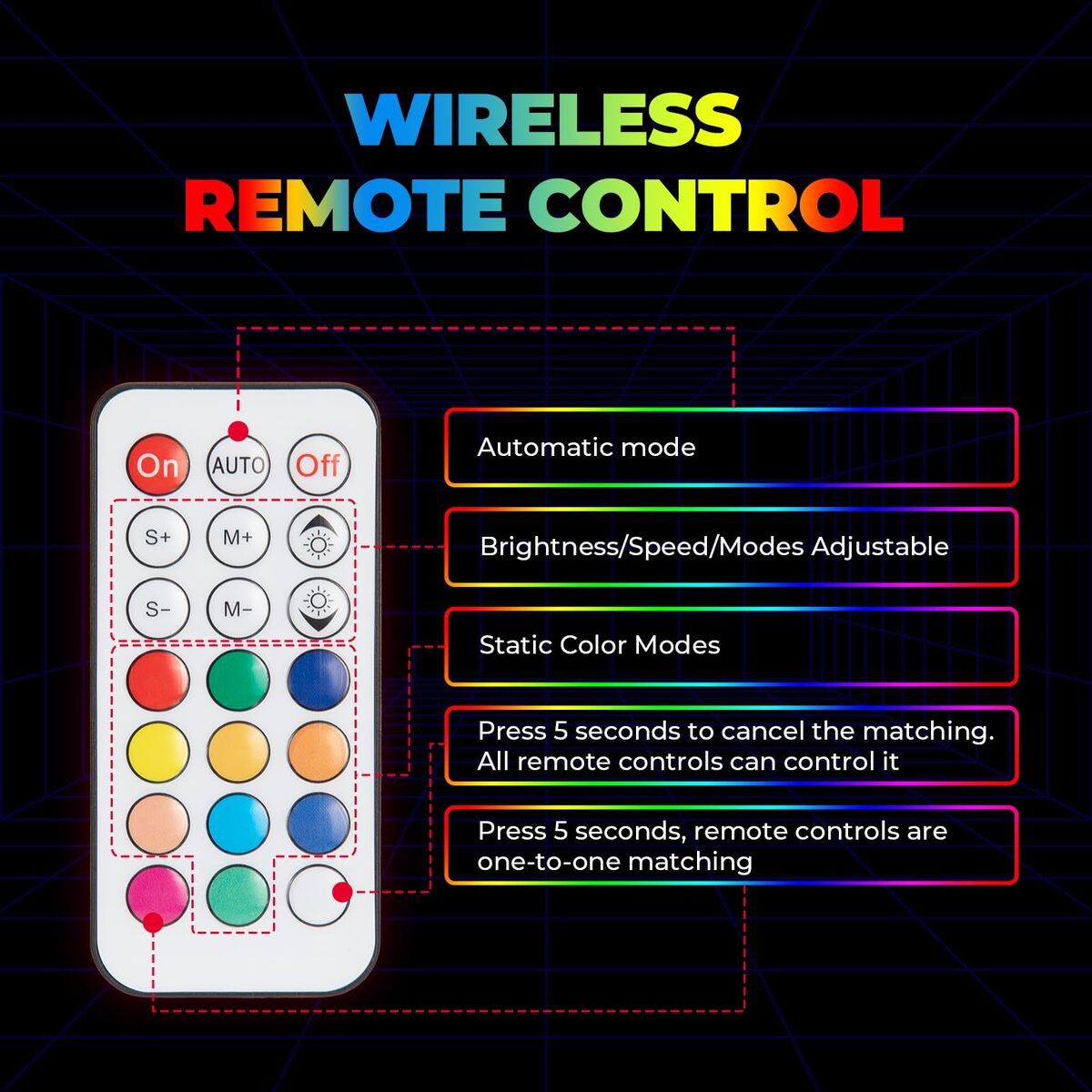 Kemimoto 366 Colors 2Pcs 4FT Spiral Whip Light with RF Remote Control