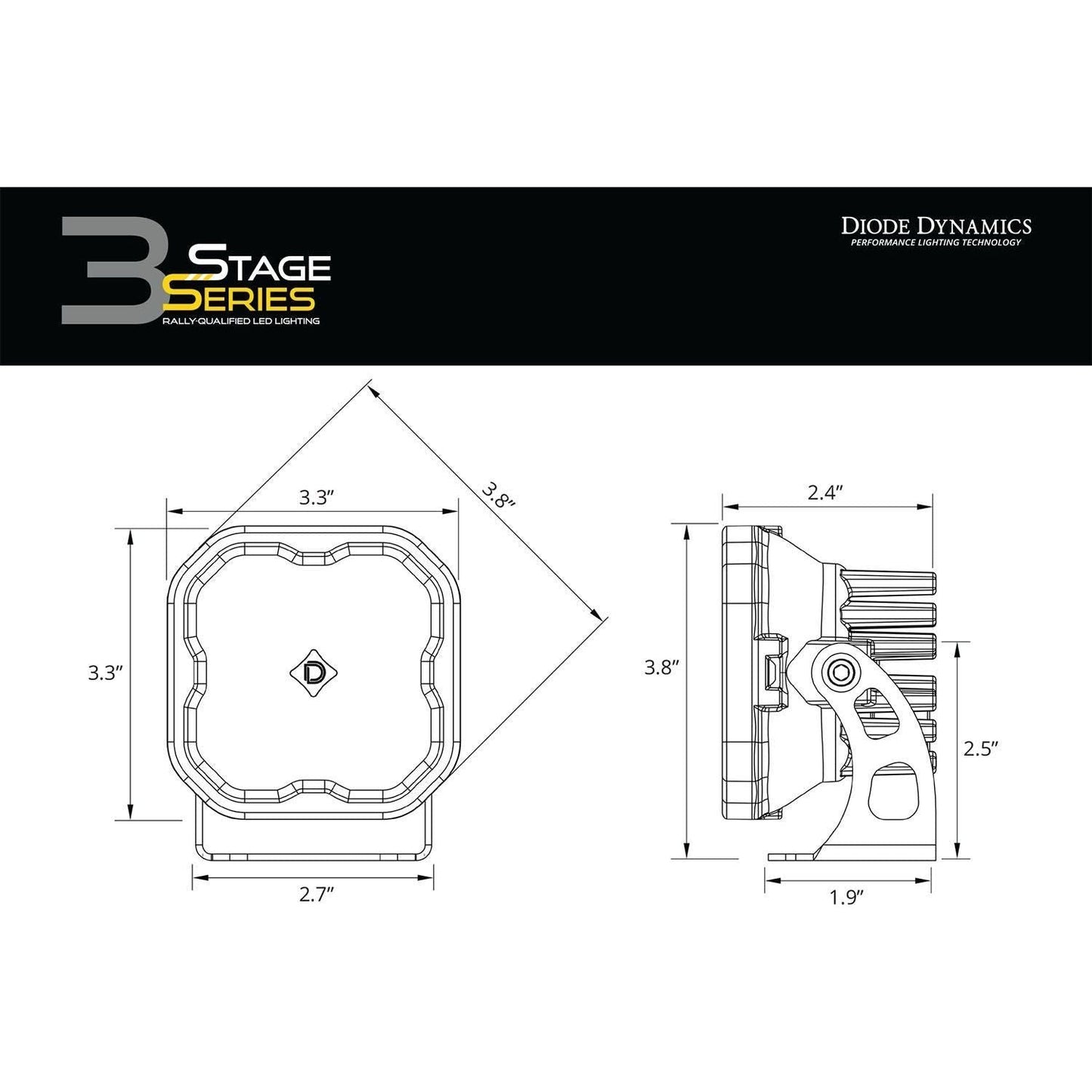 SS3 LED Pod Bumper Light Kit