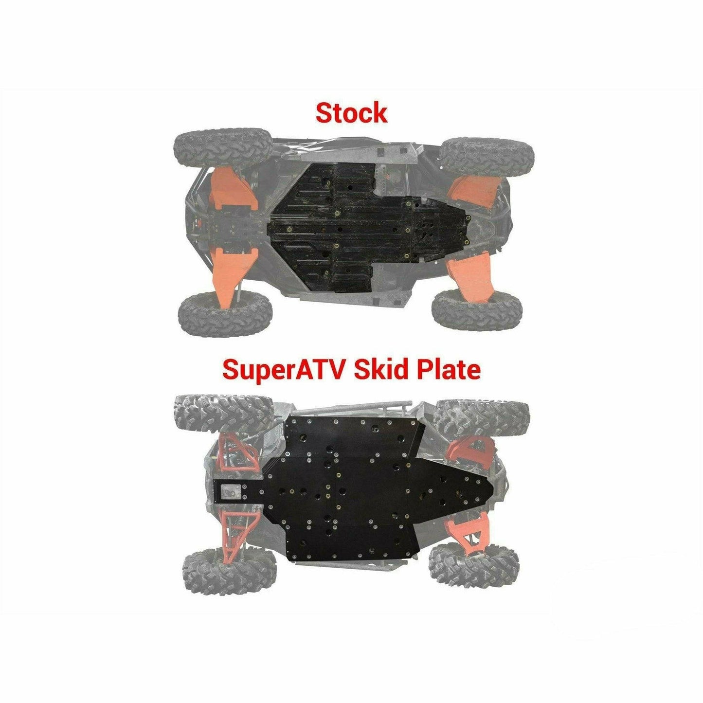 Polaris RZR 900 Full Skid Plate