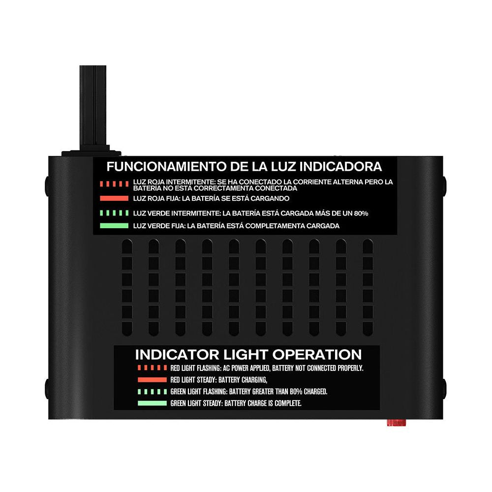 1.25 AMP Plus 12V Battery Charger