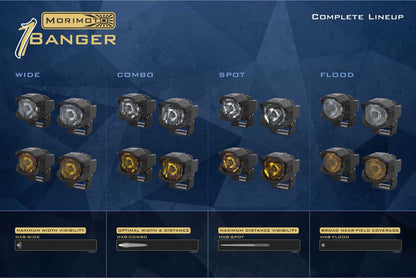 1Banger LED Pods