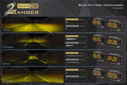 2Banger LED Pods