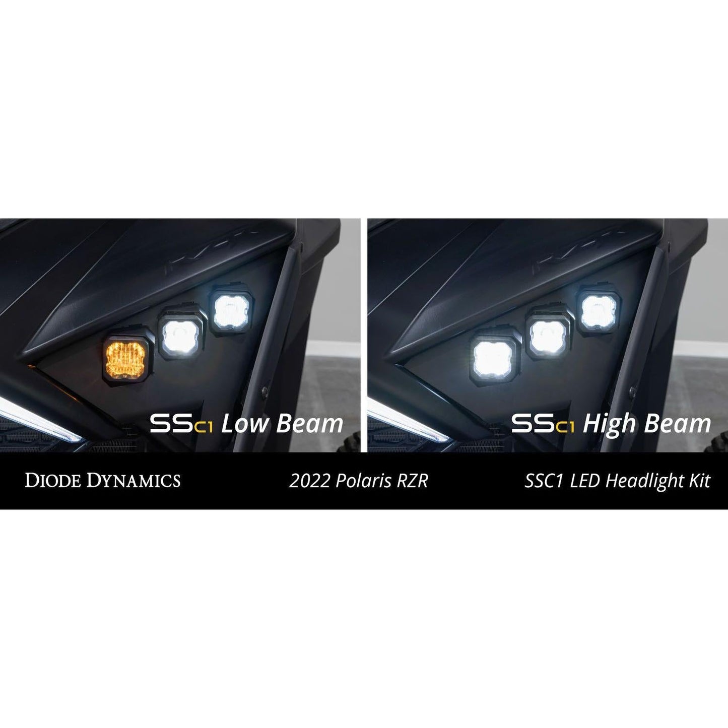 Polaris RZR Pro / Turbo R SSC1 LED Headlight Kit