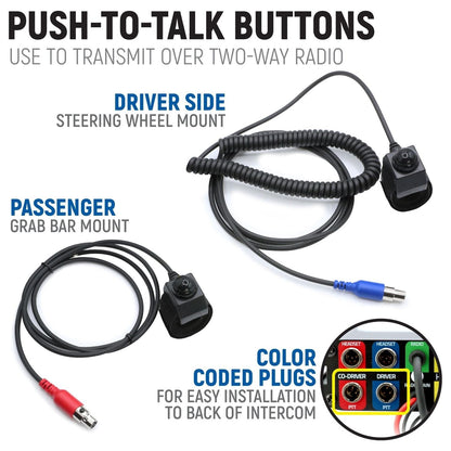 696 PLUS Remote Head Complete Master Communication Kit