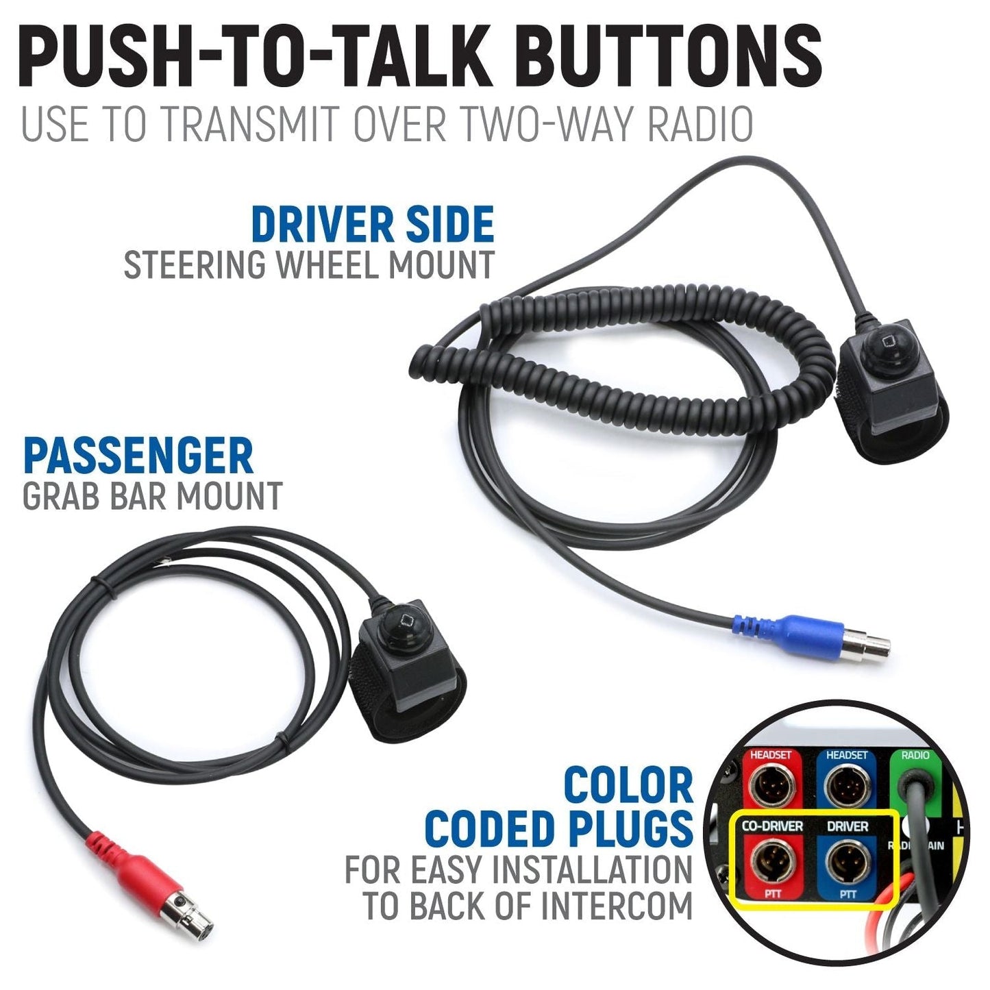 Can Am Commander / Maverick Late Model Complete Communication Kit