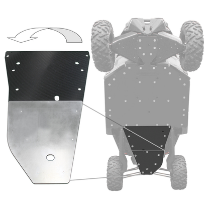 Can Am X3 UHMW Ultimate Skid Package