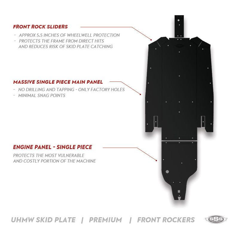 Polaris RZR Turbo R 4 Premium UHMW Skid Plate