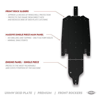 Polaris RZR Turbo R 4 Premium UHMW Skid Plate