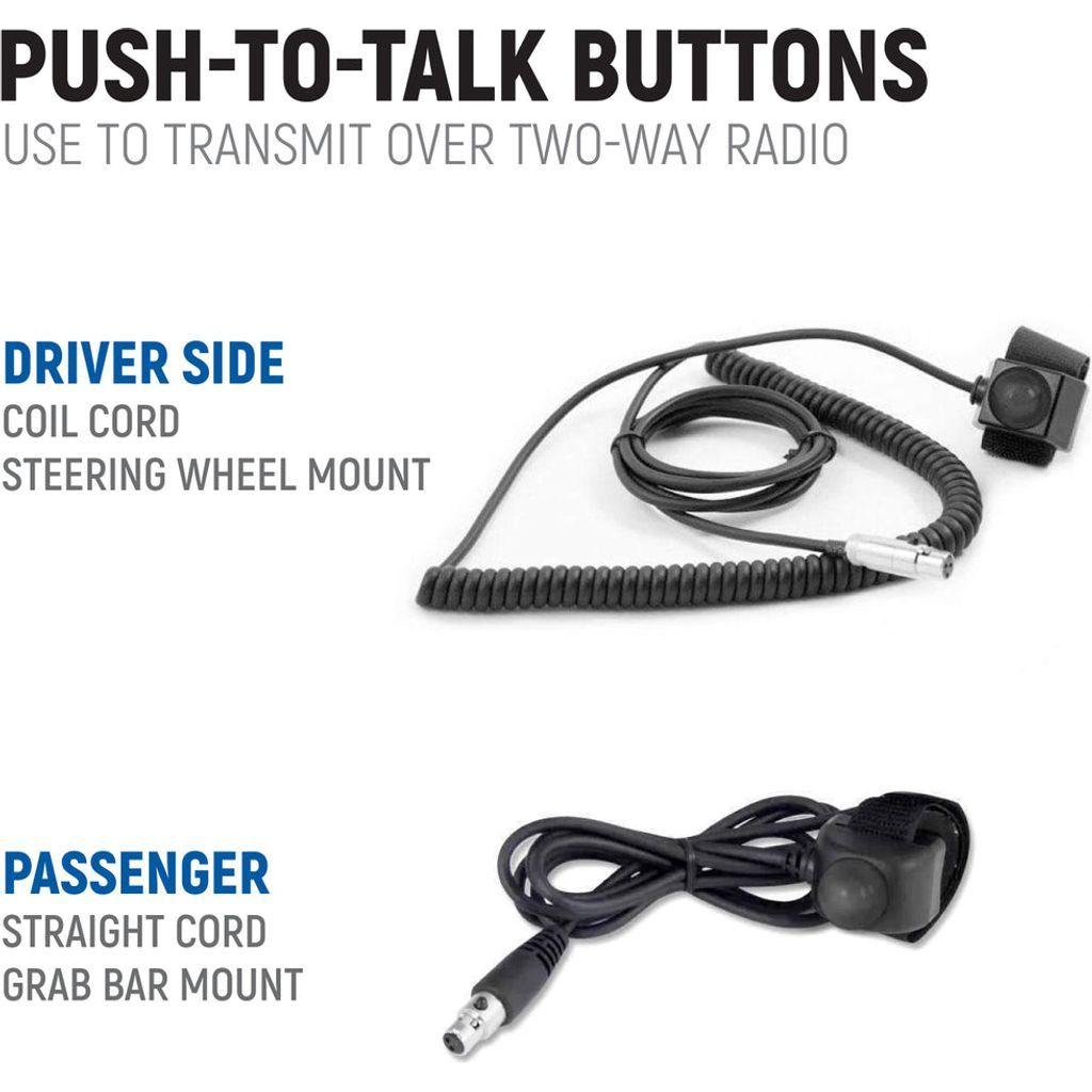 Polaris RZR Pro / Turbo R Complete Communication Kit