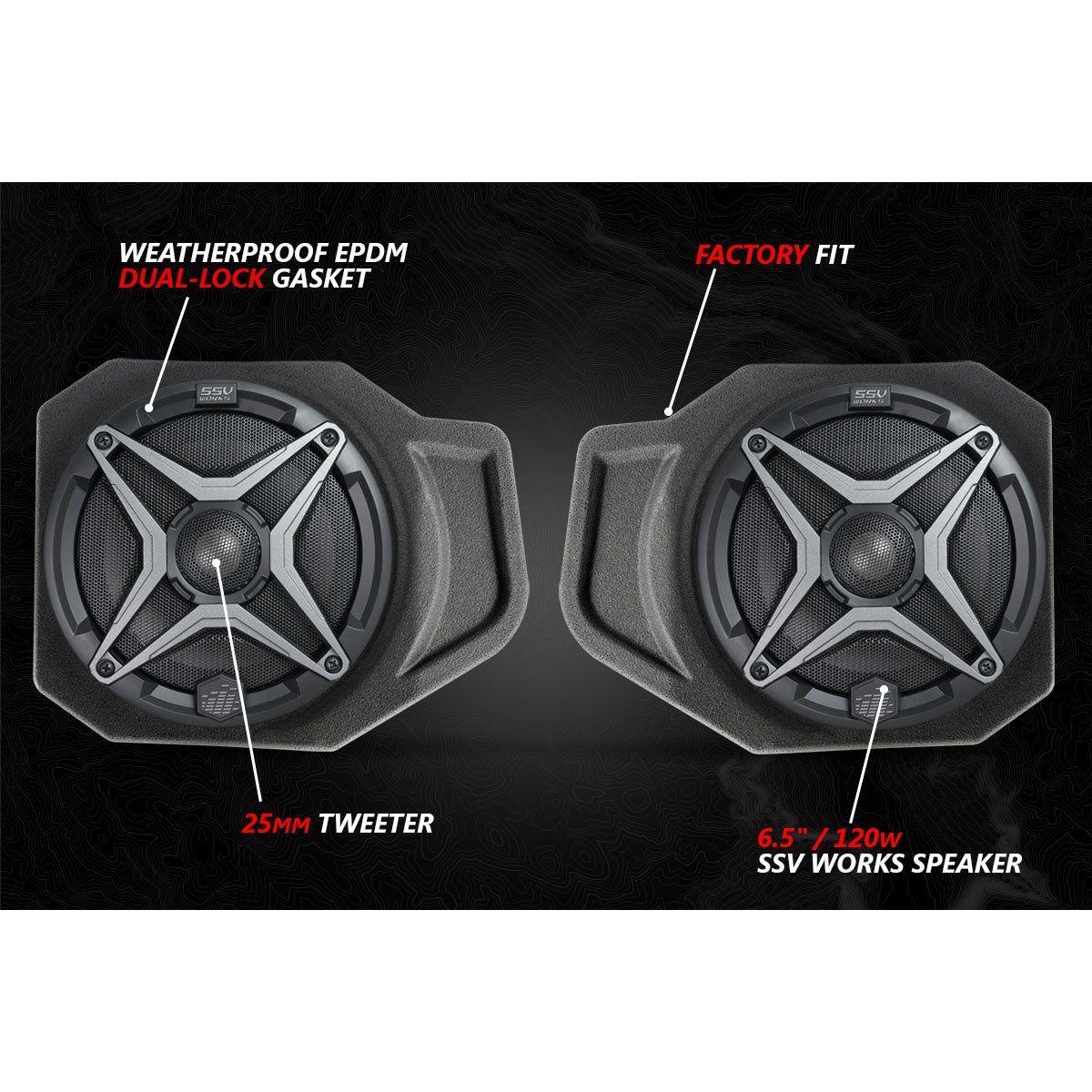 Polaris Ranger XP 1000 A-Spec 5 Speaker Audio System with JVC