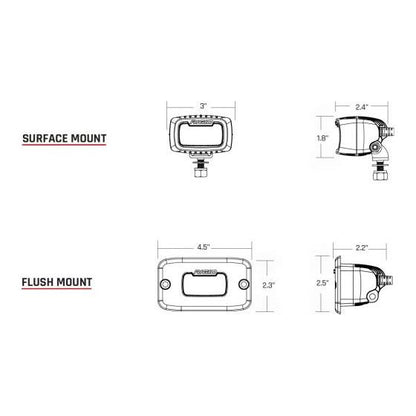 SR-M Series PRO Flush Mount Backup Light Kit