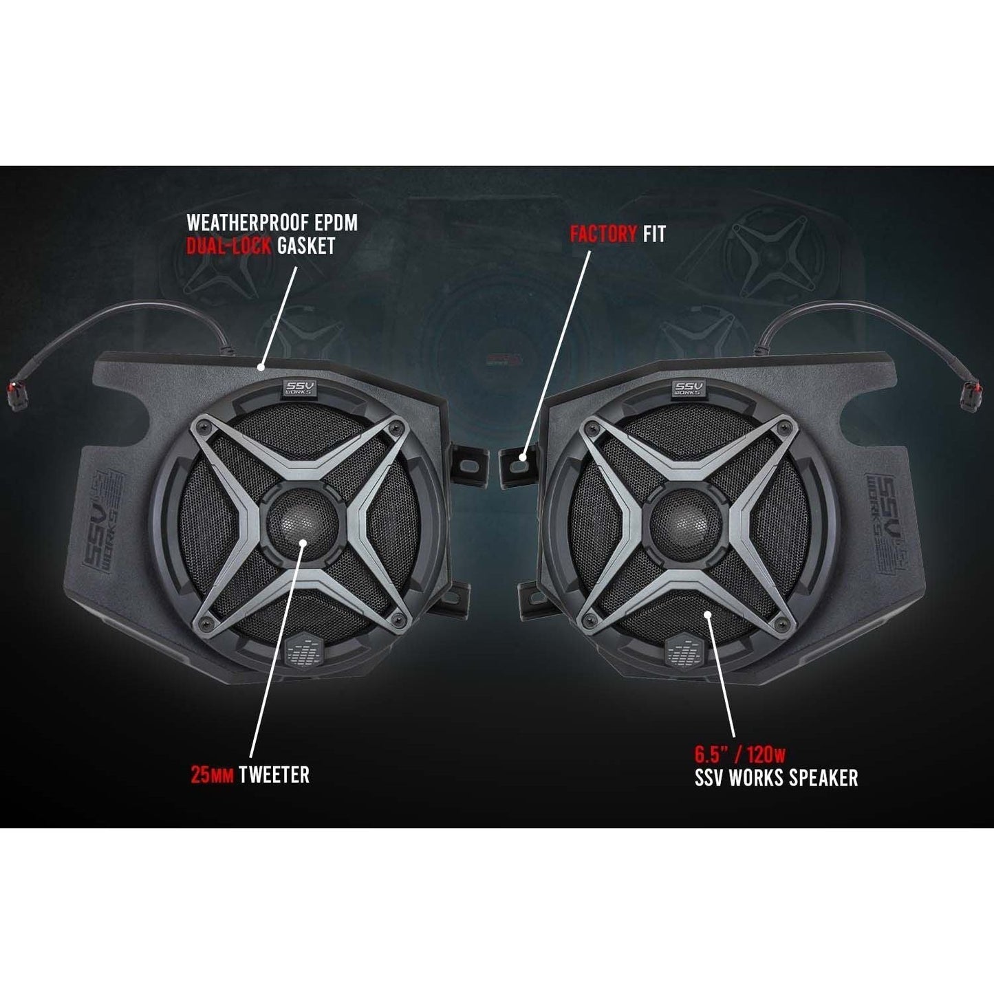Polaris RZR Ride Command Phase X 5 Speaker Plug-&-Play System