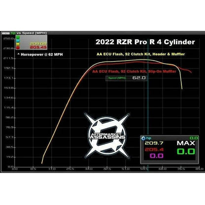 Polaris RZR Pro R Exhaust Header Pipe