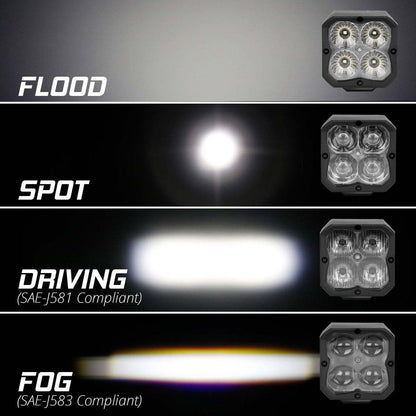 C3 Cube RGB Pod Light