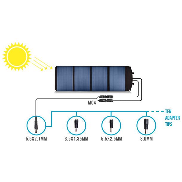 XS-100 Portable Solar Panel