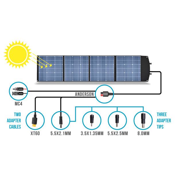 XS-200 Portable Solar Panel