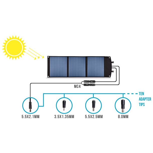 XS-60 Portable Solar Panel