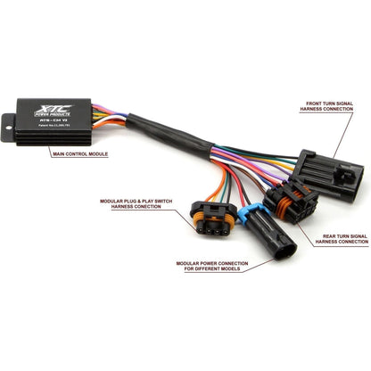 Polaris RZR XP Self-Canceling Turn Signal System with Horn