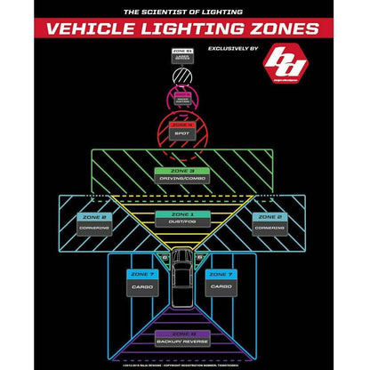 XL Pro LED Light Pods (Pair)