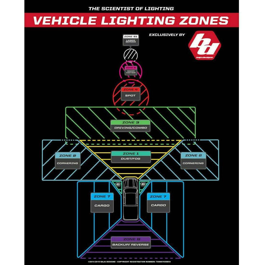 XL-R 80 LED Light Pod