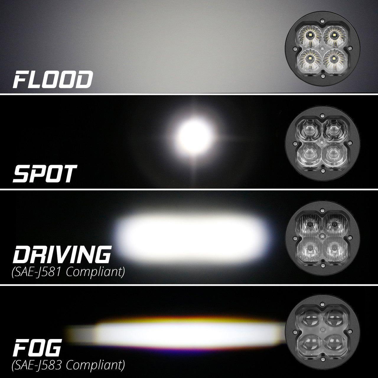 C3 Round RGB Pod Lights (Pair)