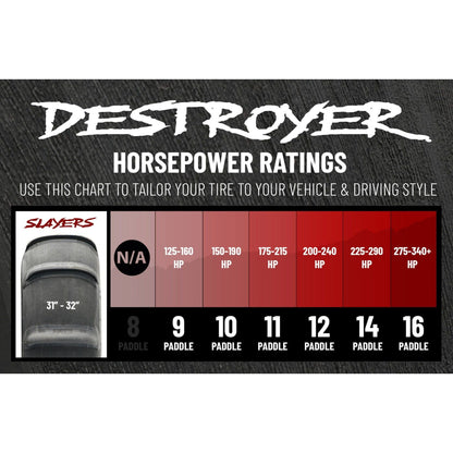 31" Destroyer Slayer Sand Tire Set