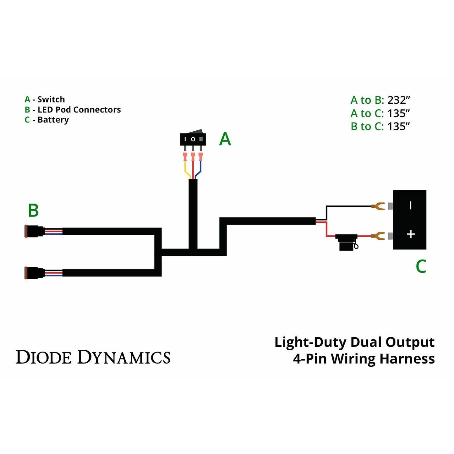 Stage Series C1 White Pro Standard LED Pod