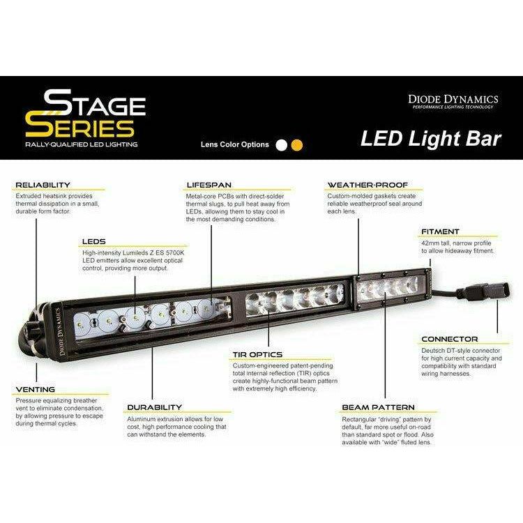 Stage Series 12" Light Bar