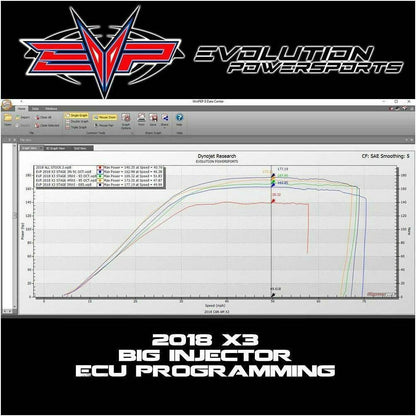 Can Am X3 Turbo R (2018-2021) 172 HP ECU Bench Power Flash