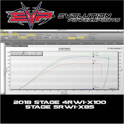 Can Am X3 Turbo R (2018-2021) 172 HP ECU Bench Power Flash