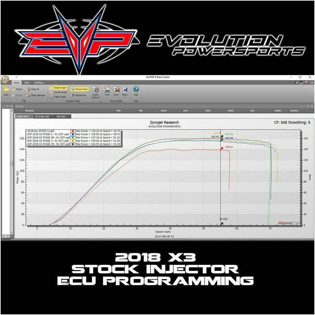 Can Am X3 Turbo R (2018-2021) 172 HP ECU Bench Power Flash