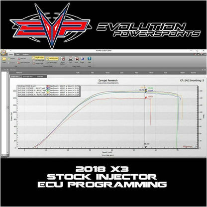 Can Am X3 Turbo R (2018-2021) 172 HP ECU Bench Power Flash