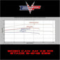 Can Am X3 Turbo RR (2020) 195 HP ECU Bench Power Flash