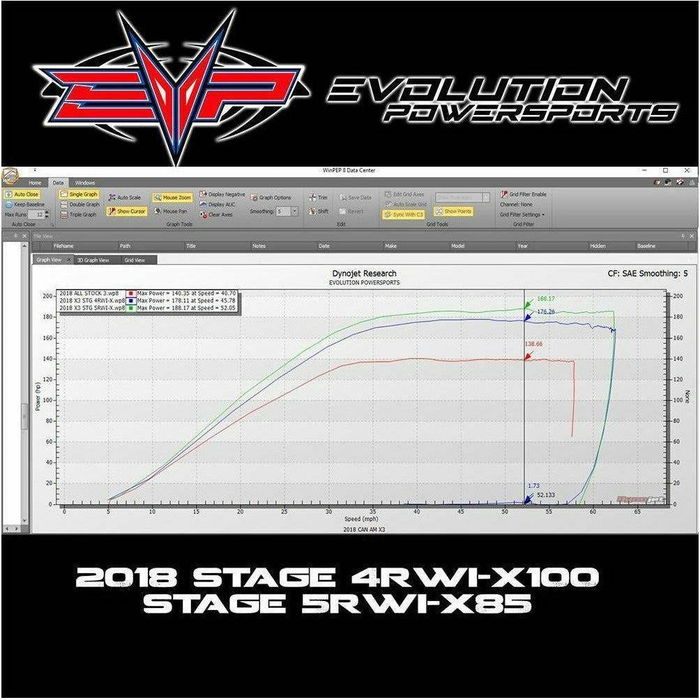 Can Am X3 (2017) 154 HP CodeShooter ECU Power Flash