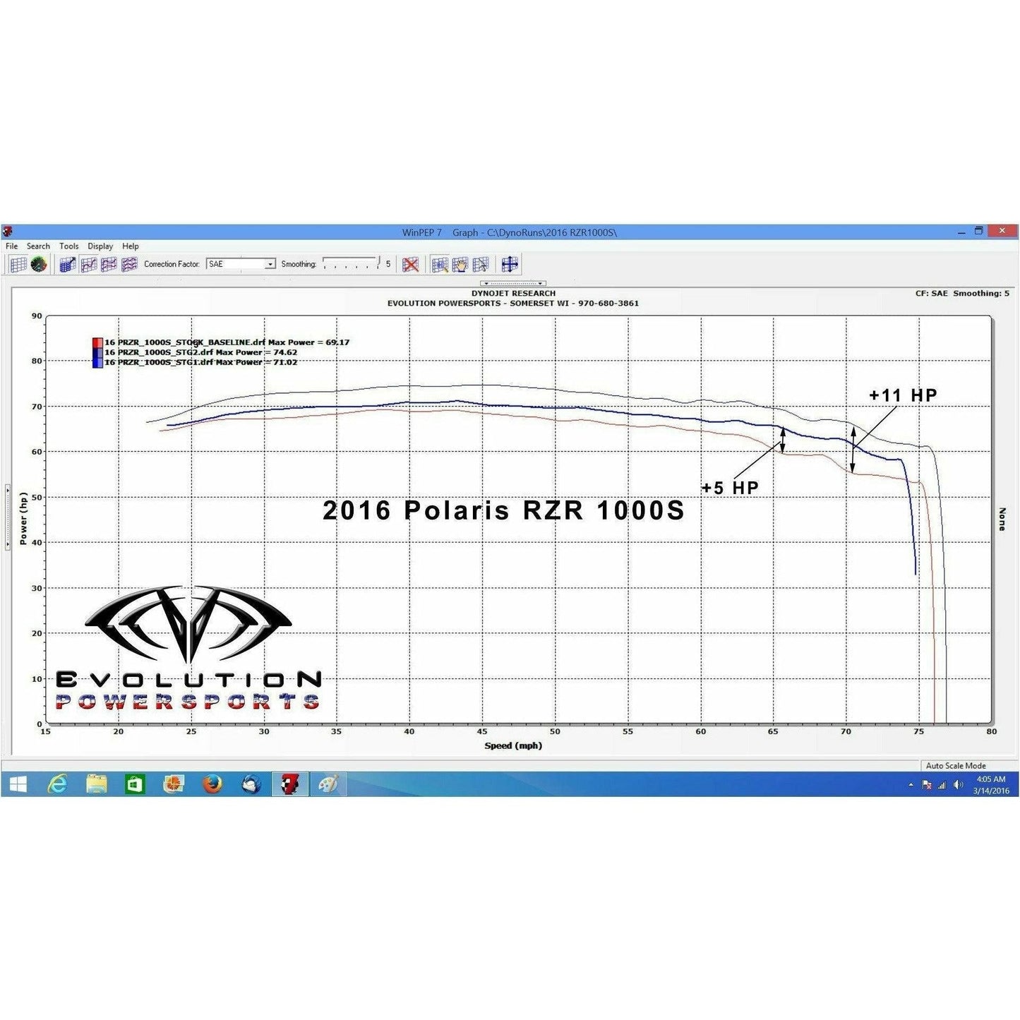 Polaris RZR S 1000 CodeShooter ECU Power Flash