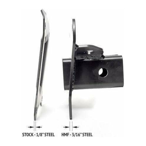 Polaris RZR XP 1000 / Turbo HD Receiver Hitch (2")