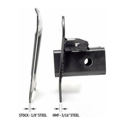 Polaris RZR XP 1000 / Turbo HD Receiver Hitch (2")