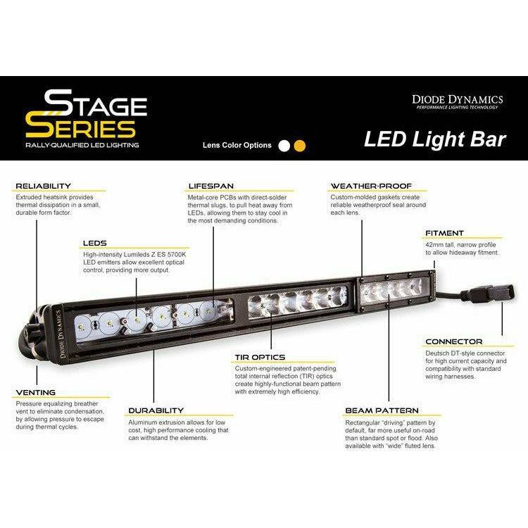 Stage Series 30" Light Bar