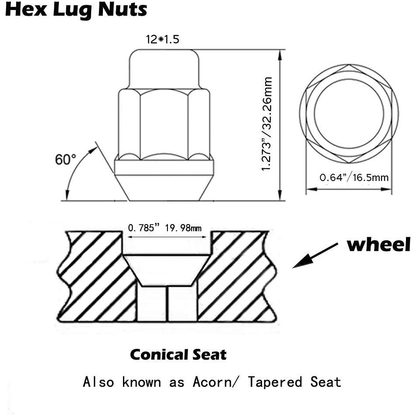 UTV 5 Lug Nut Set M12x1.5 with Key