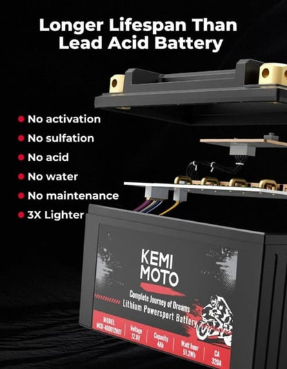 Kemimoto ATV/ UTV Life Po4 12v/4Ah Lithium Battery