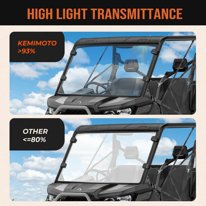 Kemimoto Can Am Defender HD 5 /8 /10 /Max Front Full Windshield