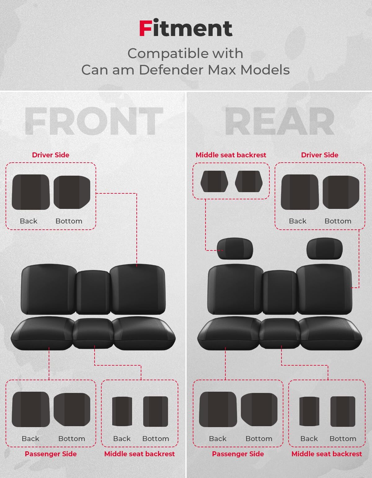 Kemimoto Can-Am Defender Max Front & Rear Waterproof Seat Cover