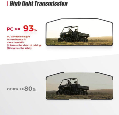 Kemimoto Can-Am Defender Rear & Front Vented Full Windshield