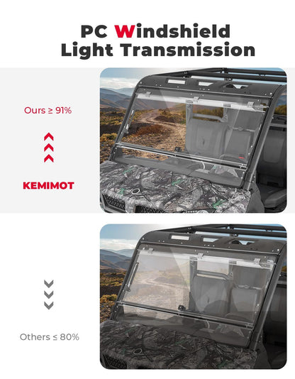 Kemimoto CF Moto UForce 1000/1000XL Flip & Rear Windshield