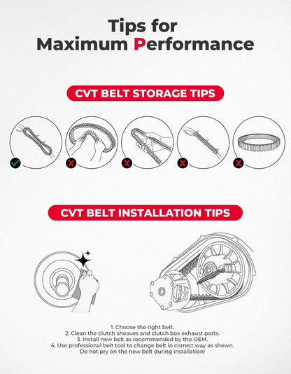 Kemimoto Polaris Ranger XP 900 UTV CVT Drive Belt