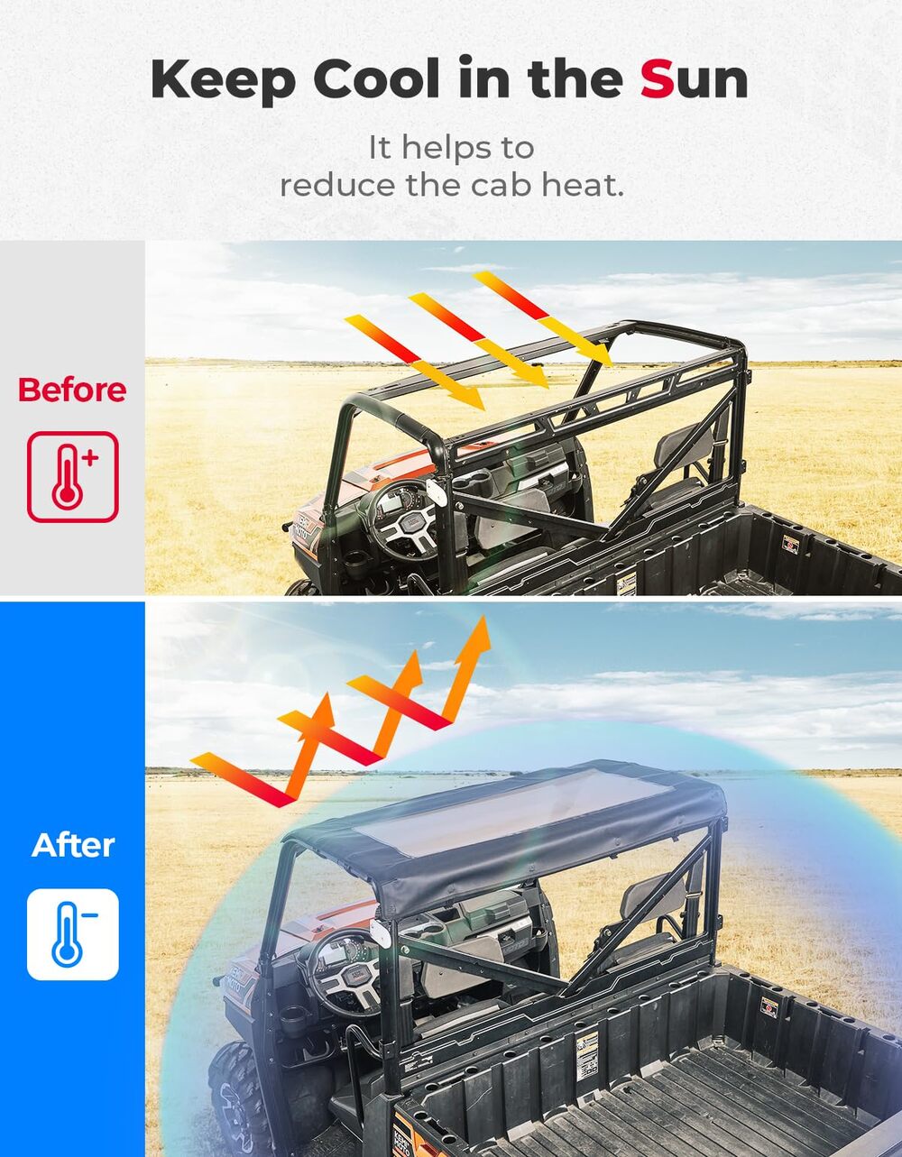 Kemimoto Polaris Ranger XP 1000 3-Seat Canvas Roof Top Tint Waterproof