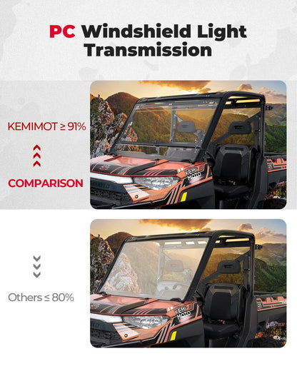 Kemimoto Polaris Ranger XP 1000 2-in-1 Flip Windshield