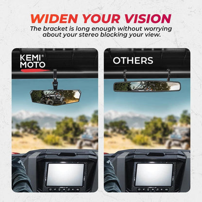 Kemimoto Polaris RZR 1.5-2" Rear View Mirror