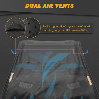 Kemimoto Can-Am Commander UTV 2 Seater 420D Waterproof Covers